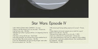 Load image into Gallery viewer, A New Hope: Star Wars Episode IV - Death Star | 12&quot;x18&quot; or 18&quot;x24&quot; Print only
