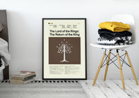 Load image into Gallery viewer, Lord of the Rings: Return of the King | DIGITAL ARTWORK DOWNLOAD
