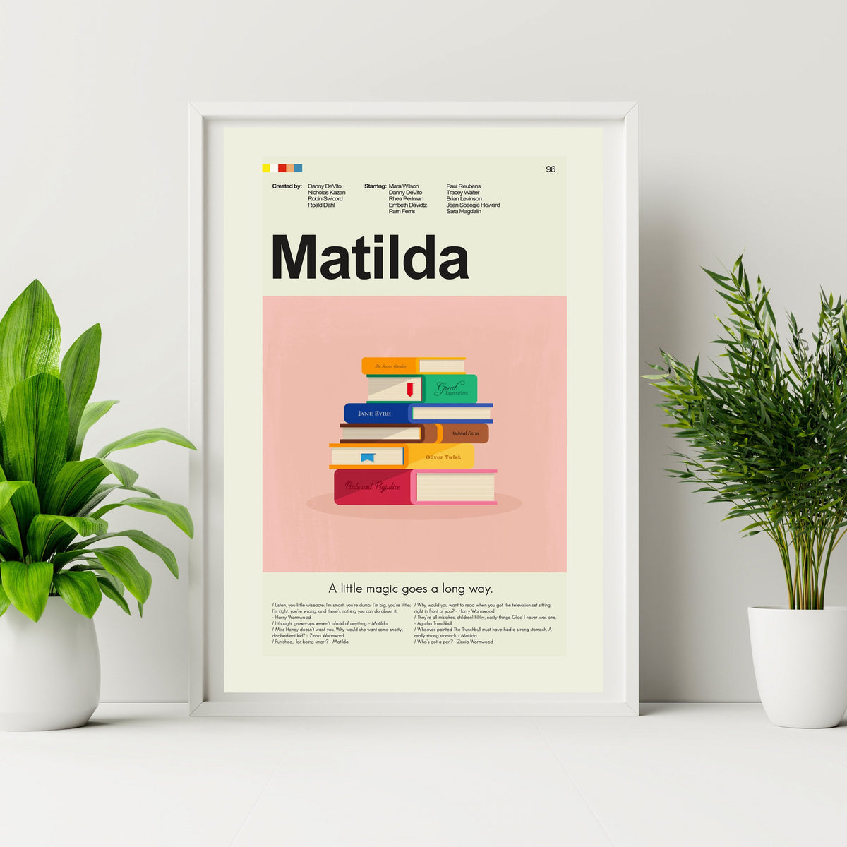 Matilda Inspired Mid-Century Modern Print | 12"x18" or 18"x24" Print only