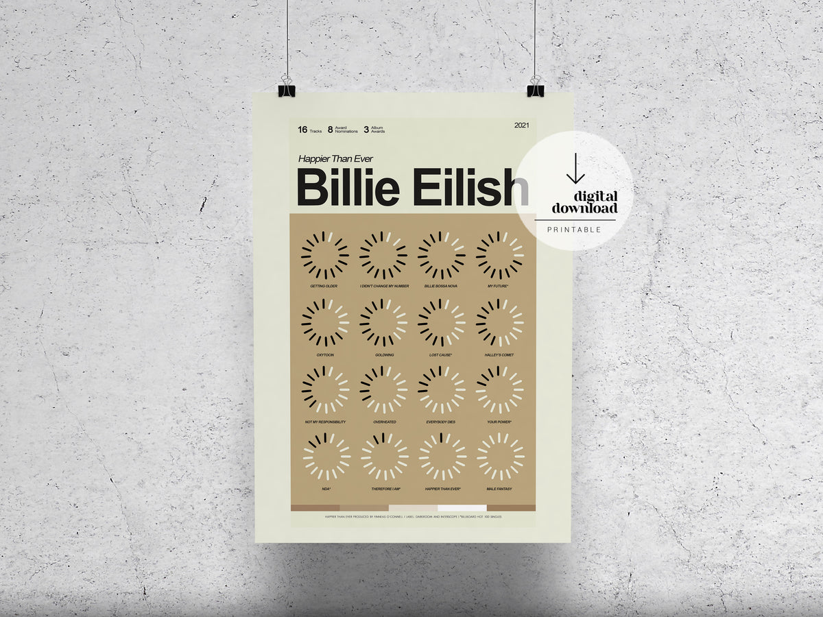 Billie Eilish - Happier Than Ever | DIGITAL ARTWORK DOWNLOAD