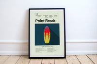 Load image into Gallery viewer, Point Break | DIGITAL ARTWORK DOWNLOAD

