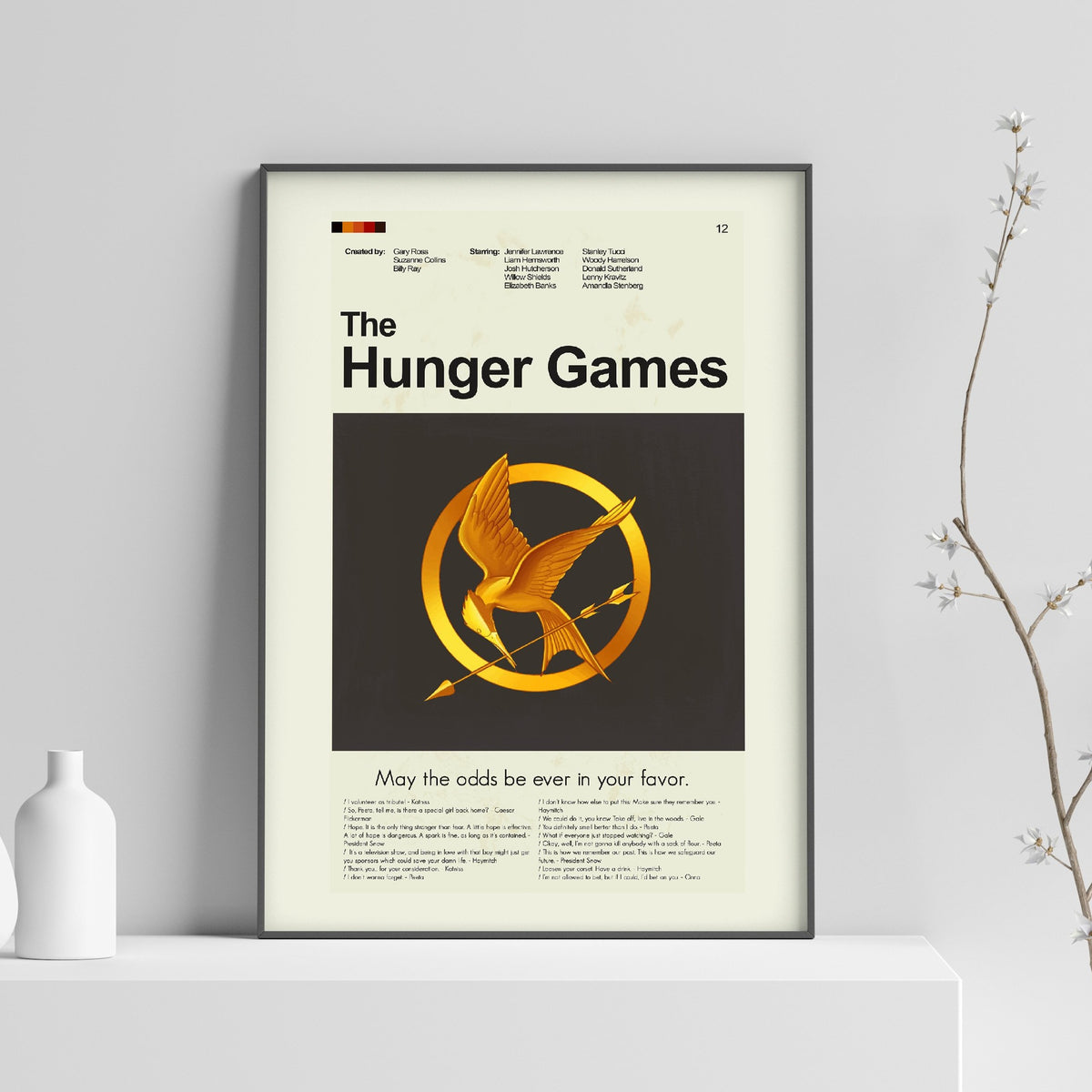 The Hunger Games Inspired Mid-Century Modern Print | 12"x18" or 18"x24" Print only