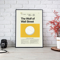 Load image into Gallery viewer, The Wolf of Wall Street Inspired Mid-Century Modern Print | 12&quot;x18&quot; or 18&quot;x24&quot; Print only
