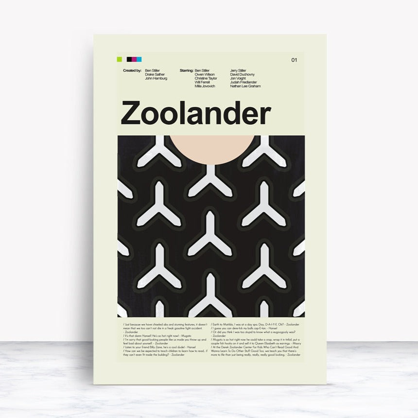 Zoolander - Sweater | 12"x18" or 18"x24" Print only